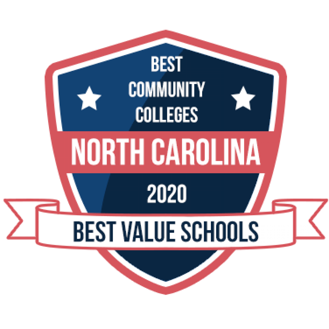 Best NC Community Colleges logo